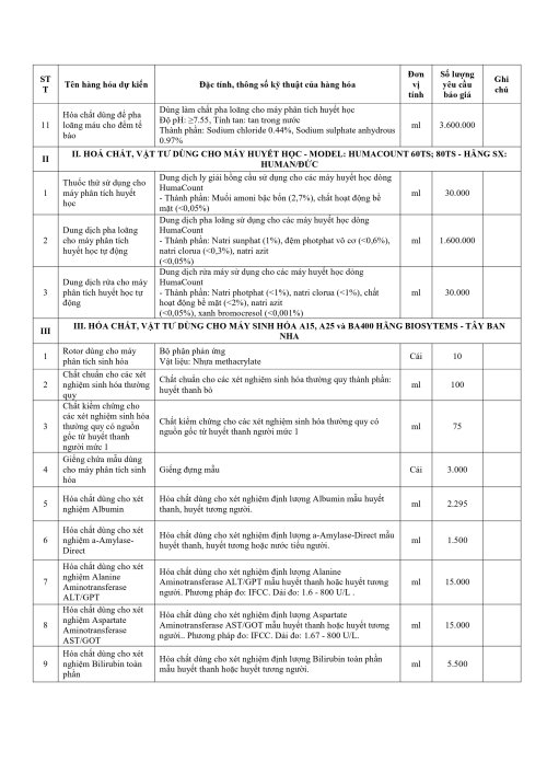 bai dang-h&igrave;nh ảnh-2.jpg