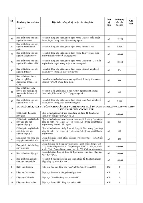 bai dang-h&igrave;nh ảnh-4.jpg