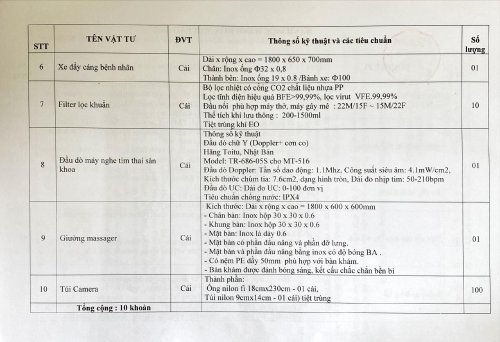 Thư mời ch&agrave;o gi&aacute; vật tư thiết bị y tế -h&igrave;nh ảnh-2.jpg