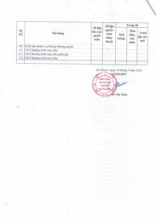 quyet dinh cong khai cong bo quyet toan 2023-h&igrave;nh ảnh-3.jpg