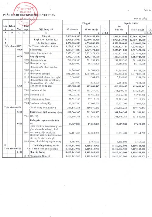 quyet dinh cong khai cong bo quyet toan 2023-h&igrave;nh ảnh-19.jpg