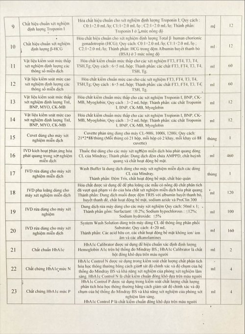 Thư ch&agrave;o gi&aacute; HCXN-h&igrave;nh ảnh-2.jpg