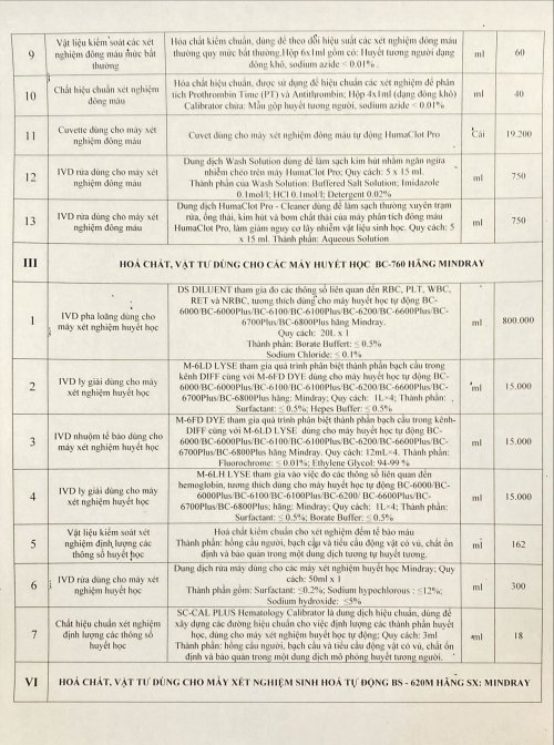 Thư ch&agrave;o gi&aacute; HCXN-h&igrave;nh ảnh-4.jpg