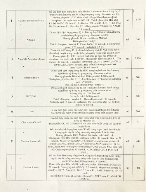 Thư ch&agrave;o gi&aacute; HCXN-h&igrave;nh ảnh-5.jpg