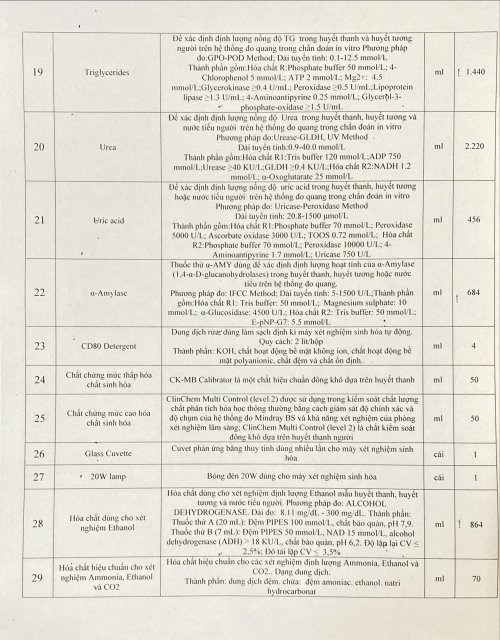 Thư ch&agrave;o gi&aacute; HCXN-h&igrave;nh ảnh-7.jpg