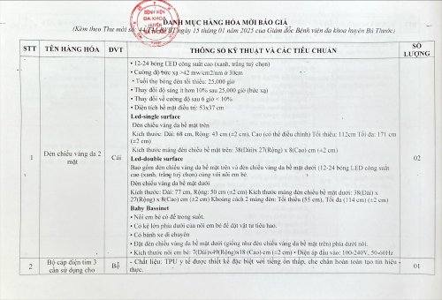 Thư ch&agrave;o gi&aacute; vật tư, linh kiện thiết bị y tế -h&igrave;nh ảnh-1.jpg