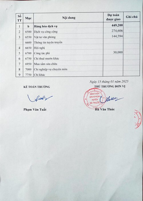 Scan 24 Th1 25 15&middot;09&middot;48-h&igrave;nh ảnh-3.jpg