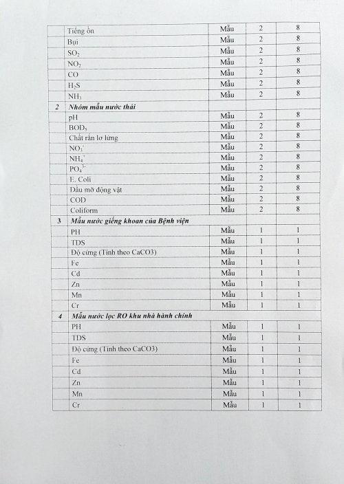 QUAN TRAC MOI TRUONG-h&igrave;nh ảnh-2.jpg