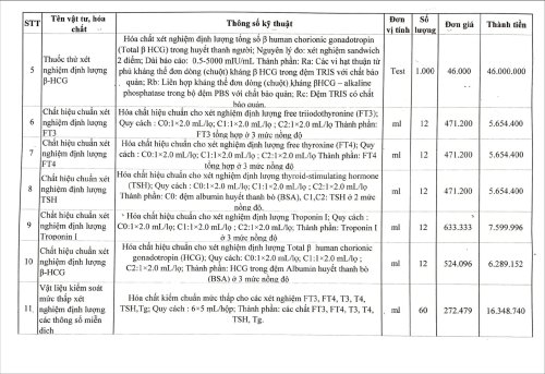 Thư ch&agrave;o gi&aacute; tư vấn g&oacute;i thầu-h&igrave;nh ảnh-3.jpg