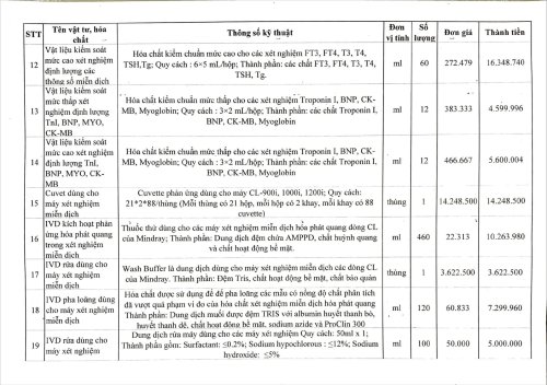 Thư ch&agrave;o gi&aacute; tư vấn g&oacute;i thầu-h&igrave;nh ảnh-4.jpg