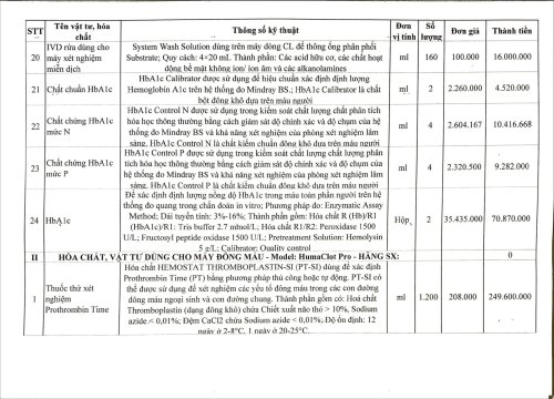 Thư ch&agrave;o gi&aacute; tư vấn g&oacute;i thầu-h&igrave;nh ảnh-5.jpg
