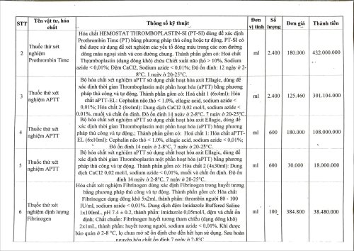 Thư ch&agrave;o gi&aacute; tư vấn g&oacute;i thầu-h&igrave;nh ảnh-6.jpg