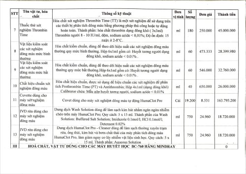 Thư ch&agrave;o gi&aacute; tư vấn g&oacute;i thầu-h&igrave;nh ảnh-7.jpg