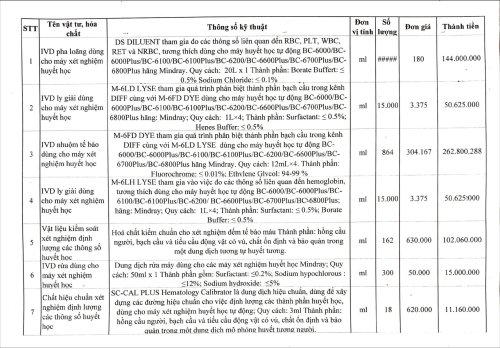 Thư ch&agrave;o gi&aacute; tư vấn g&oacute;i thầu-h&igrave;nh ảnh-8.jpg