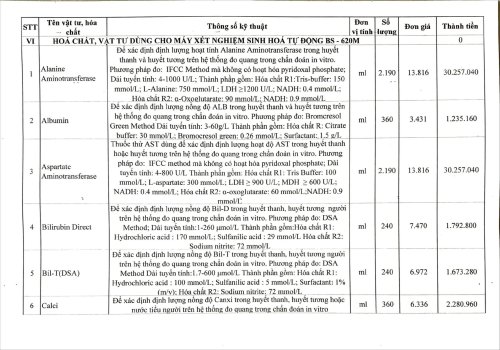 Thư ch&agrave;o gi&aacute; tư vấn g&oacute;i thầu-h&igrave;nh ảnh-9.jpg
