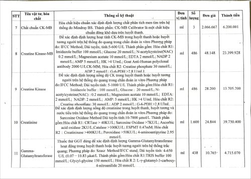 Thư ch&agrave;o gi&aacute; tư vấn g&oacute;i thầu-h&igrave;nh ảnh-10.jpg