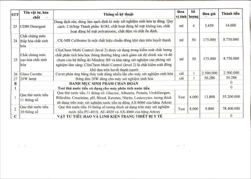 Thư ch&agrave;o gi&aacute; tư vấn g&oacute;i thầu-h&igrave;nh ảnh-13.jpg
