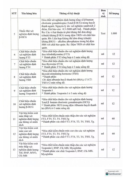 CamScanner 2025-03-17 11.00-h&igrave;nh ảnh-2.jpg