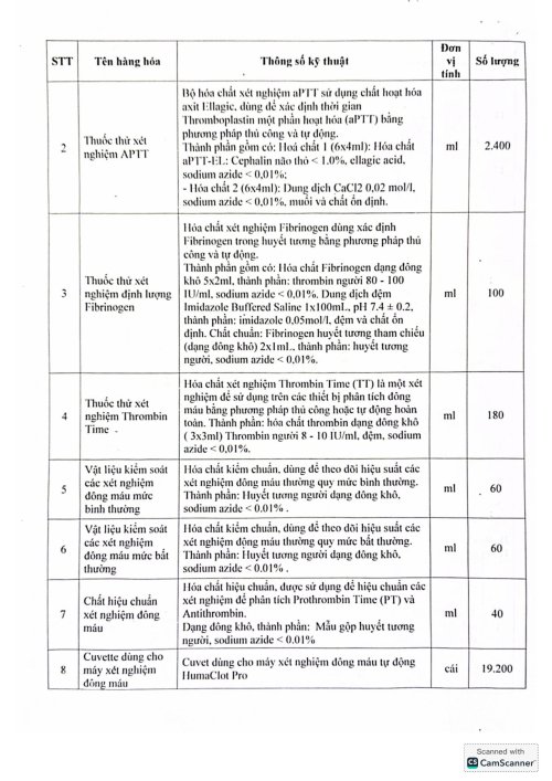 CamScanner 2025-03-17 11.00-h&igrave;nh ảnh-4.jpg
