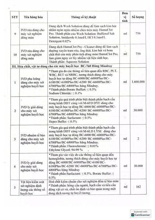 CamScanner 2025-03-17 11.00-h&igrave;nh ảnh-5.jpg