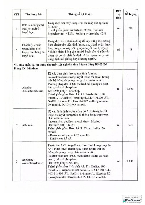 CamScanner 2025-03-17 11.00-h&igrave;nh ảnh-6.jpg