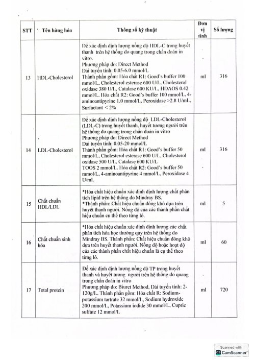 CamScanner 2025-03-17 11.00-h&igrave;nh ảnh-9.jpg