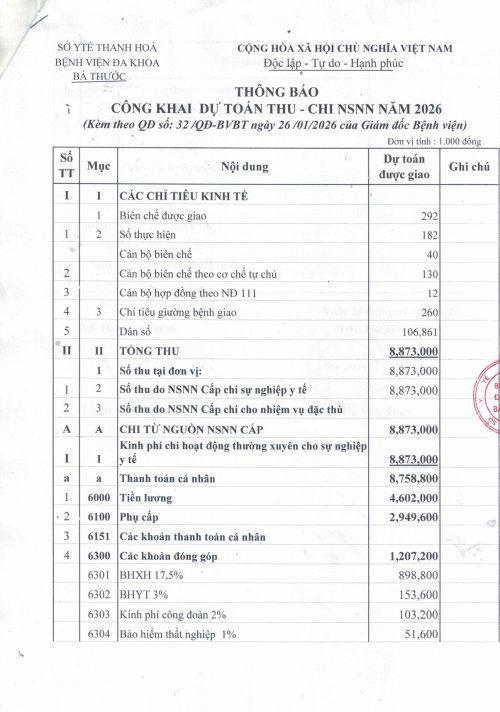 1 QĐ c&ocirc;ng khai dự to&aacute;n 2026._page-0003.jpg