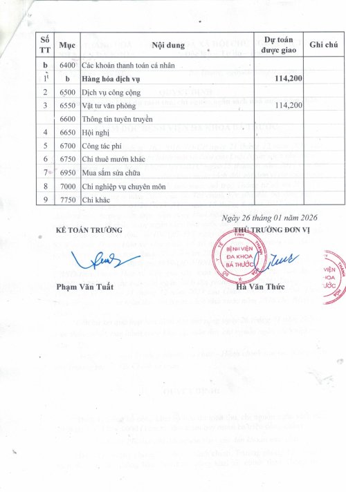 1 QĐ c&ocirc;ng khai dự to&aacute;n 2026._page-0004.jpg